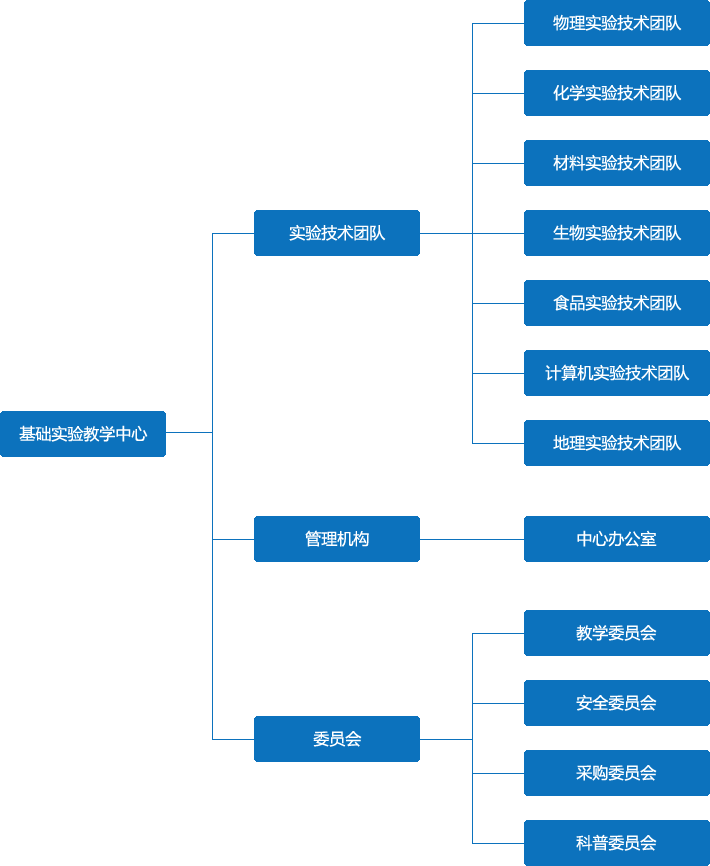 竞彩平台
